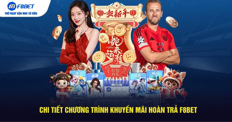 Chi tiết chương tình khuyến mãi hoàn trả F8BET